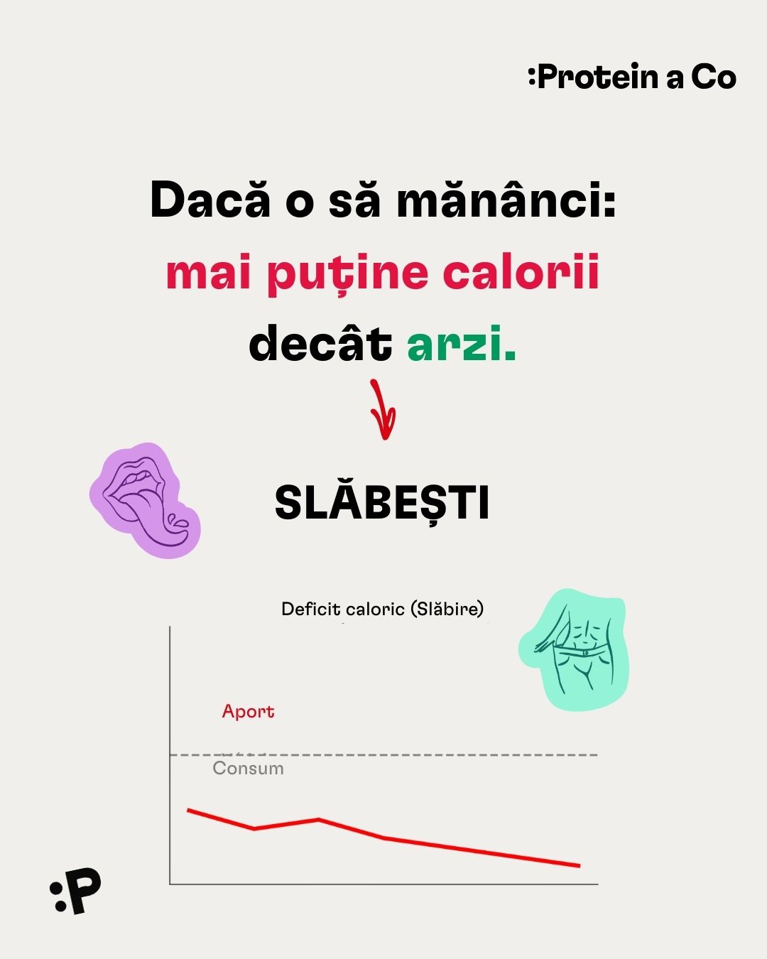 Myty-o-hubnuti-2-clanek-proteinaco